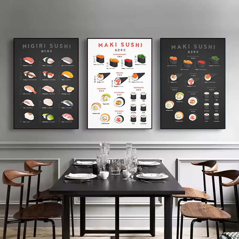 Japanese Cuisine Maki/Nigiri S - đánh giá và giá Japanese Restaurant Lifestyle
