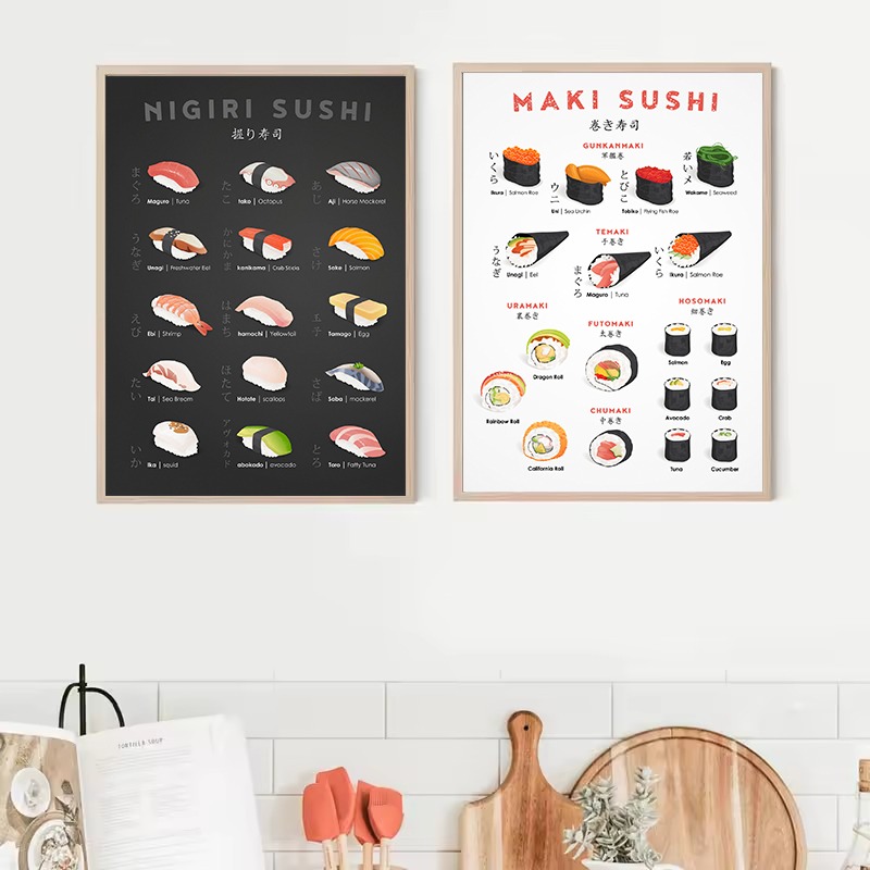 Japanese Cuisine Maki/Nigiri S - đánh giá và giá Japanese Restaurant Lifestyle