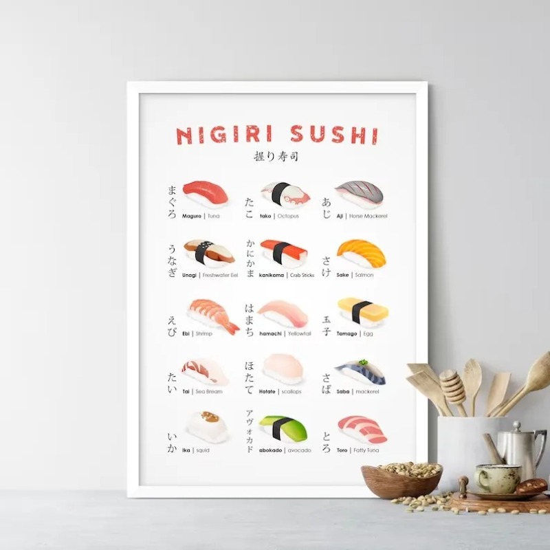 Japanese Cuisine Maki/Nigiri S - đánh giá và giá Japanese Restaurant Lifestyle